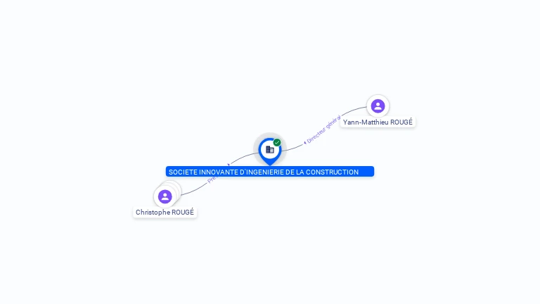 Cartographie gratuite SOCIETE INNOVANTE D'INGENIERIE DE LA CONSTRUCTION - 901007260