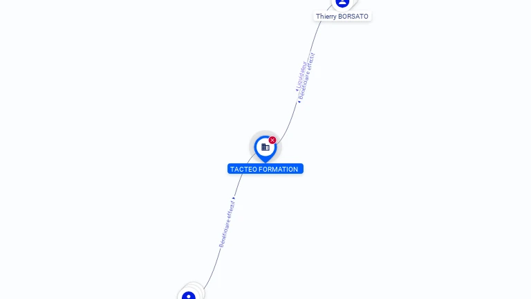 Cartographie gratuite TACTEO FORMATION - 797862976