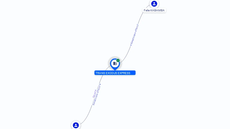 Cartographie gratuite TRANS EXODUS EXPRESS - 852160373