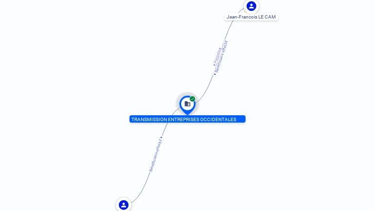 Cartographie gratuite TRANSMISSION ENTREPRISES OCCIDENTALES - 832869028