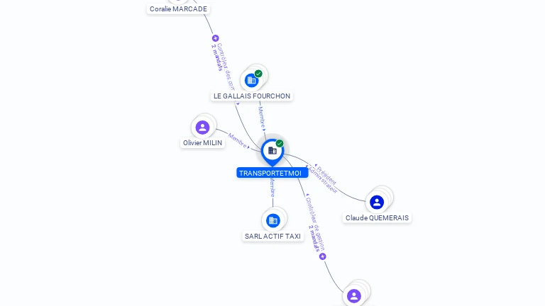 Cartographie gratuite TRANSPORTETMOI - 802845131