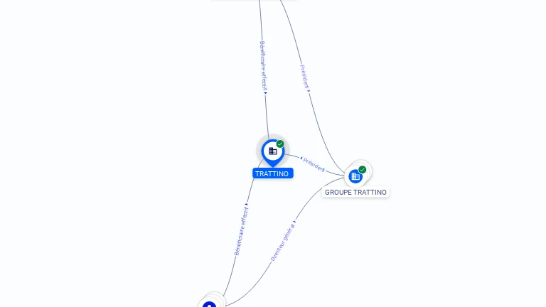 Cartographie gratuite TRATTINO - 838366268