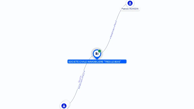 Cartographie gratuite TRES LE BOIS LOUDEAC - 320945298