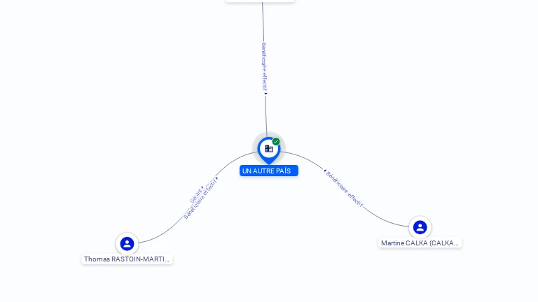 Cartographie gratuite UN AUTRE PA S - 899840037