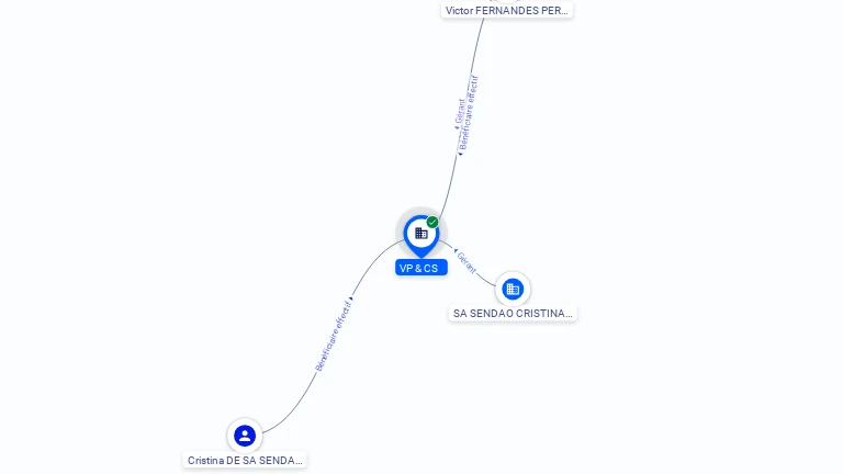 Cartographie gratuite VP & CS - 840530257