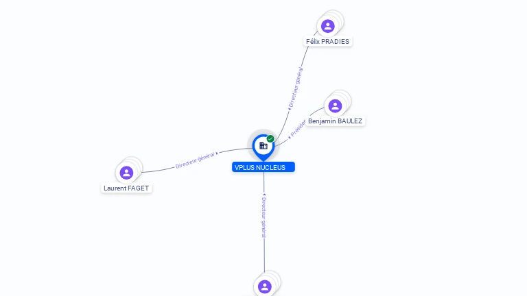 Cartographie gratuite VPLUS NUCLEUS - 320389729