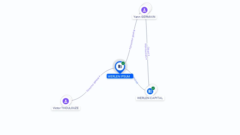 Cartographie gratuite WERLEN IPSUM - 951778851