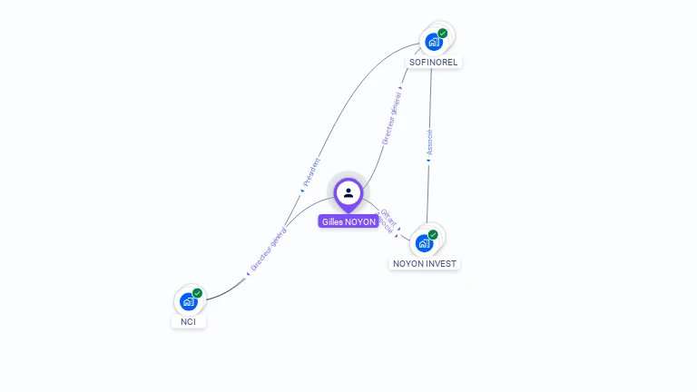Cartographie gratuite de Gilles NOYON