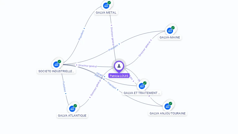 Cartographie gratuite de Patricia LOUIS