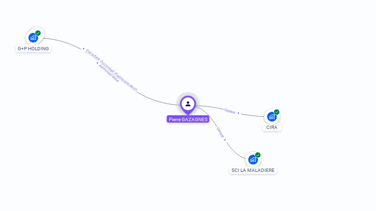 Cartographie gratuite de Pierre GAZAGNES