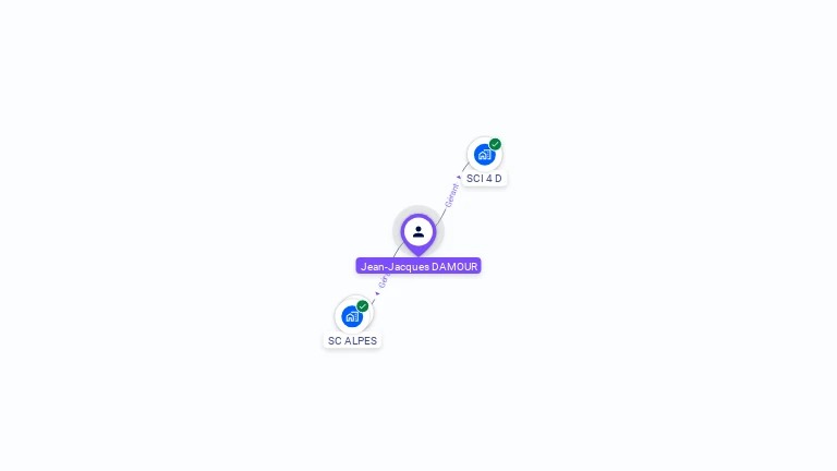 Cartographie gratuite de Jean DAMOUR