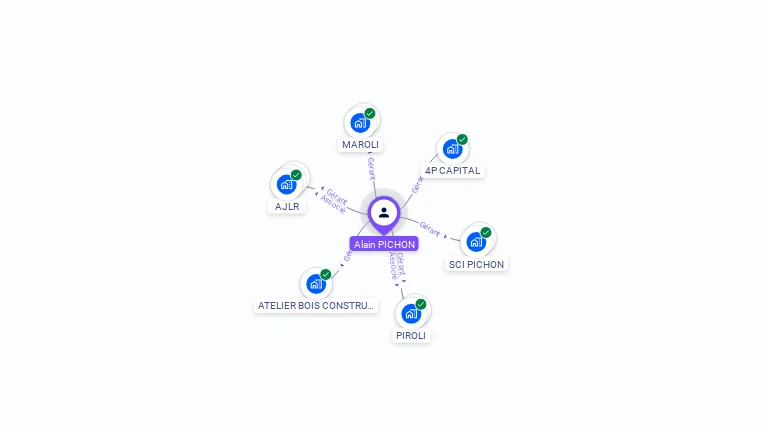 Cartographie gratuite d'Alain PICHON