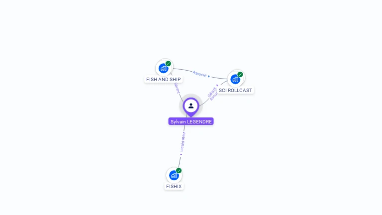 Cartographie gratuite de Sylvain LEGENDRE