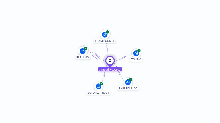 Cartographie gratuite d'Arnaud PAULIAC