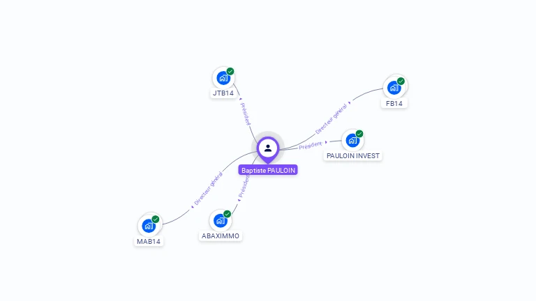 Cartographie gratuite de Baptiste PAULOIN