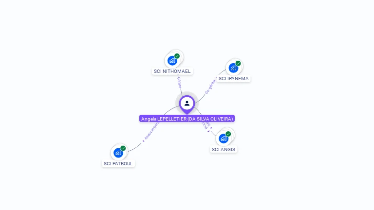 Cartographie gratuite d'Angela LEPELLETIER