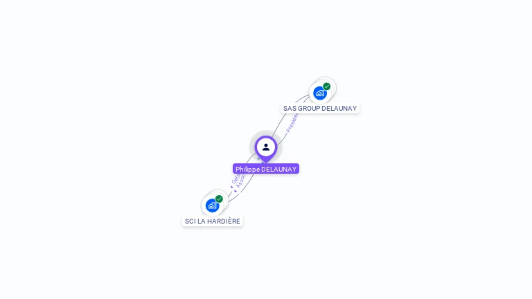 Cartographie gratuite de Philippe DELAUNAY