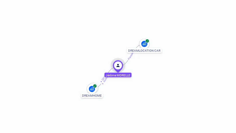 Cartographie gratuite de Jérôme MORELLE