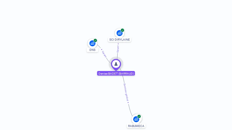 Cartographie gratuite de Denise BADET