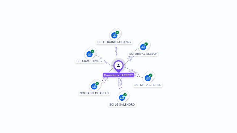 Cartographie gratuite de Dominique JARRETY