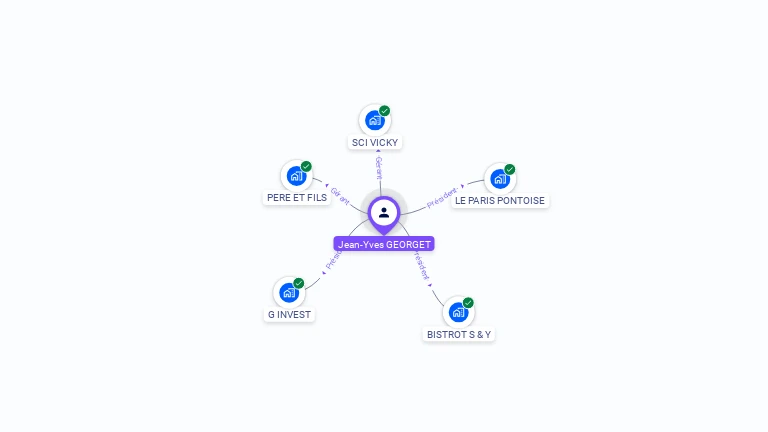 Cartographie gratuite de Jean-Yves GEORGET