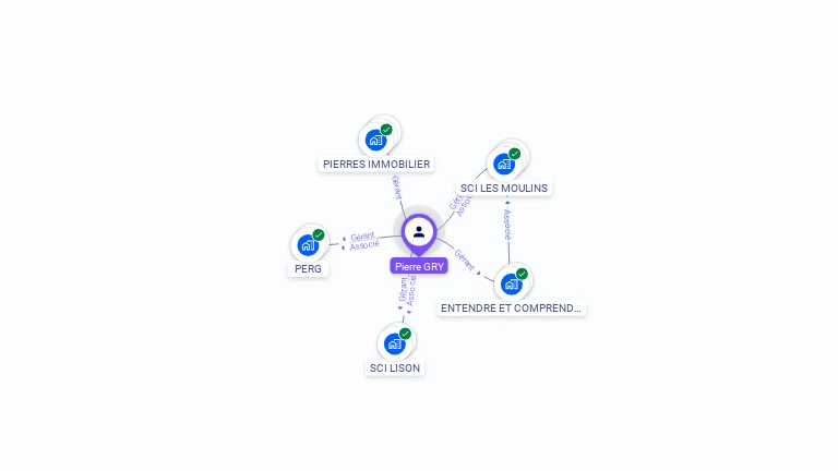 Cartographie gratuite de Pierre GRY