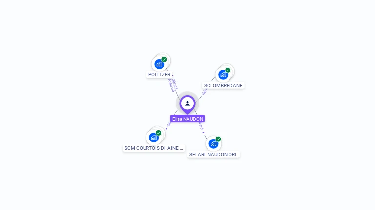 Cartographie gratuite d'Elisa NAUDON