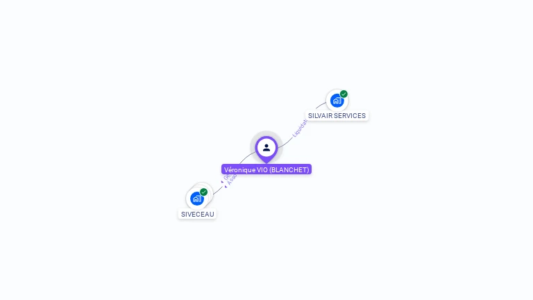 Cartographie gratuite de Véronique VIO