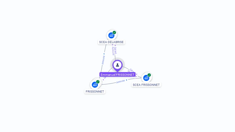 Cartographie gratuite d'Emmanuel FRISSONNET