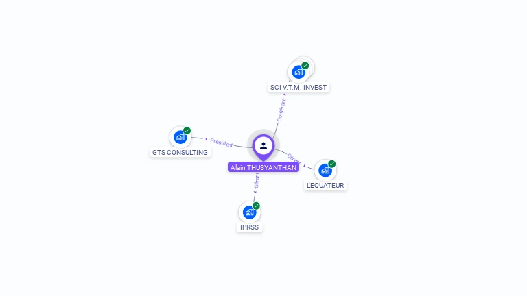 Cartographie gratuite d'Alain THUSYANTHAN