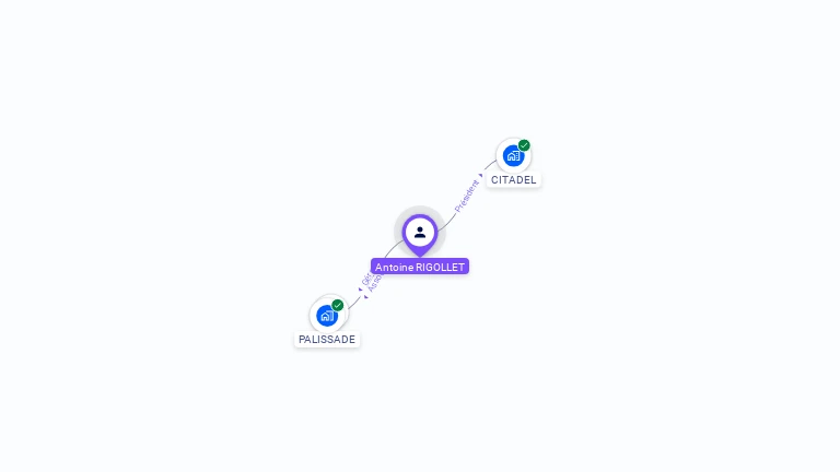 Cartographie gratuite d'Antoine RIGOLLET