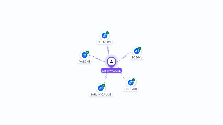 Cartographie gratuite de Didier VALCKE