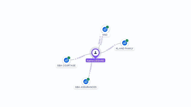 Cartographie gratuite de Karine LIEGARD