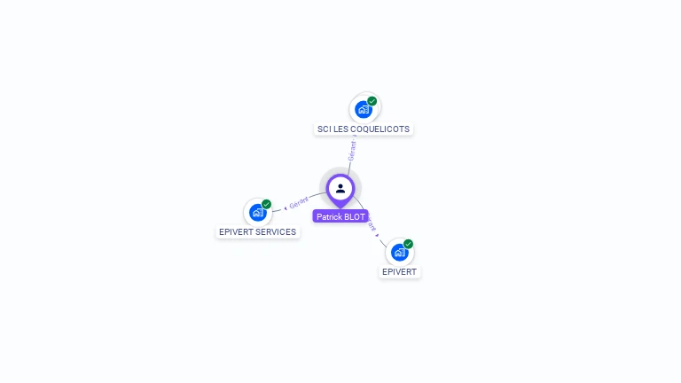 Cartographie gratuite de Patrick BLOT