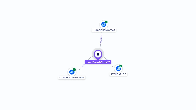 Cartographie gratuite de Jean-Pierre DELHAYE