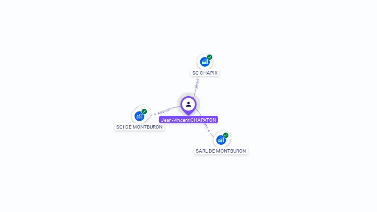 Cartographie gratuite de Jean-Vincent CHAPATON