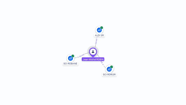 Cartographie gratuite de Jean-Michel ROBIN
