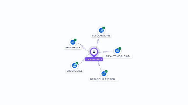 Cartographie gratuite de Jacques LISLE