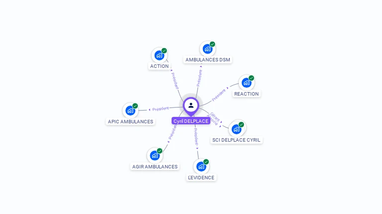 Cartographie gratuite de Cyril DELPLACE
