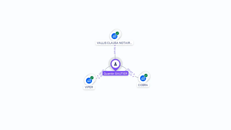 Cartographie gratuite de Quentin GAUTIER