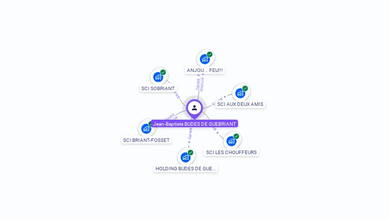 Cartographie gratuite de Jean-Baptiste BUDES DE GUEBRIANT
