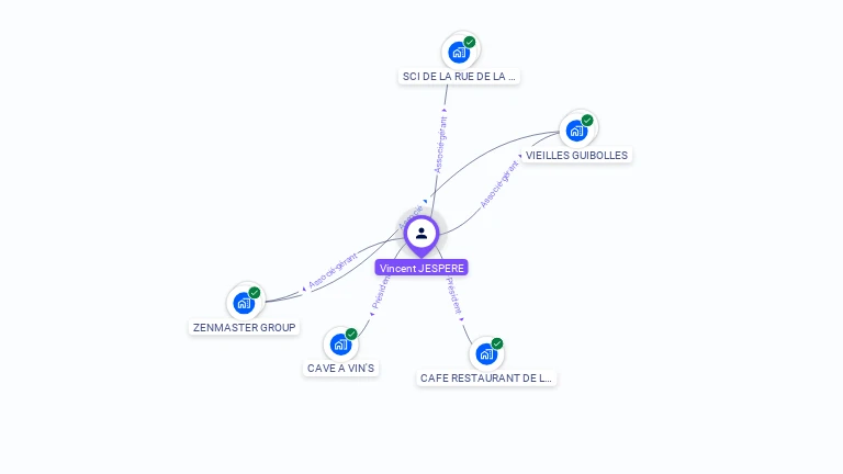 Cartographie gratuite de Vincent JESPERE