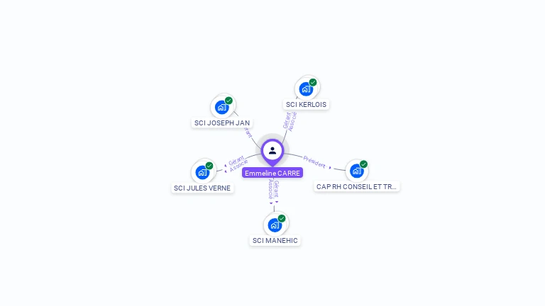 Cartographie gratuite d'Emmeline CARRE