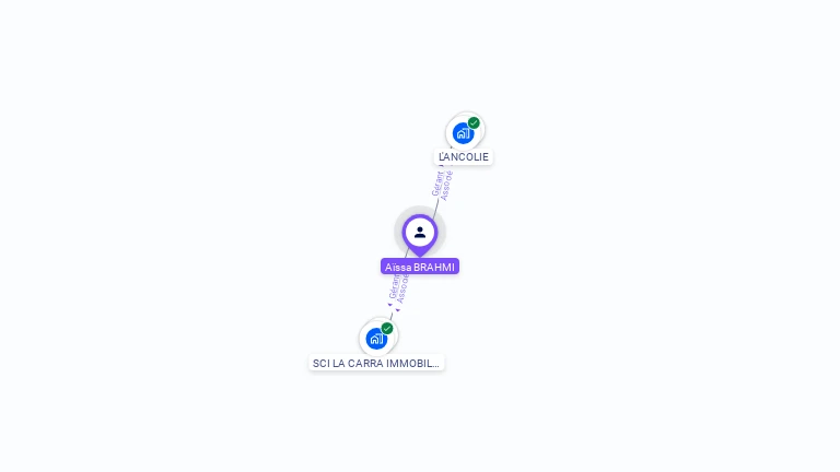 Cartographie gratuite d'Assa BRAHMI