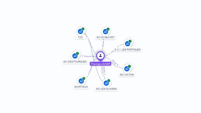 Cartographie gratuite de Thomas JAHIER