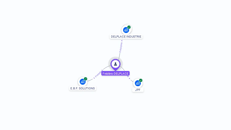 Cartographie gratuite de Frédéric DELPLACE