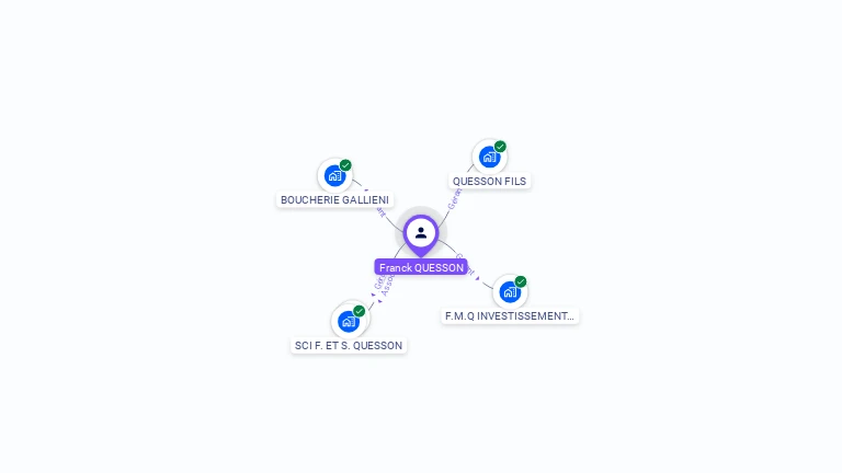 Cartographie gratuite de Franck QUESSON