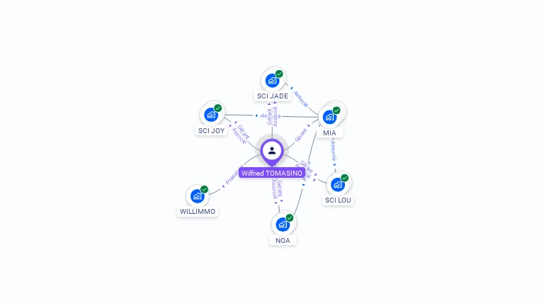 Cartographie gratuite de Wilfried TOMASINO