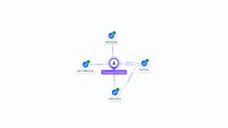 Cartographie gratuite de Thomas FEVRIER