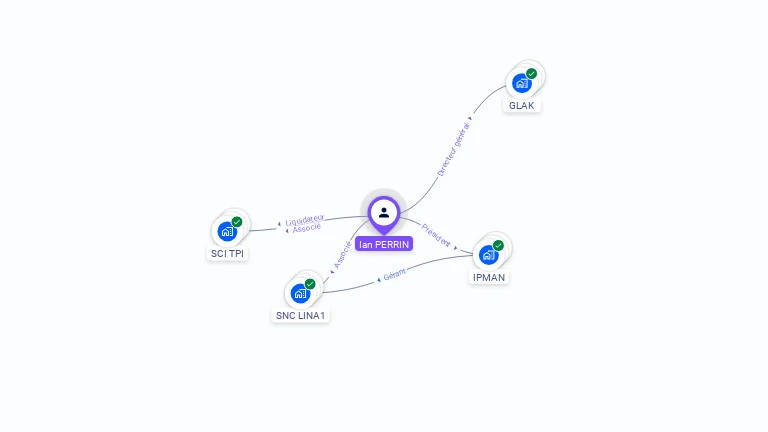 Cartographie gratuite d'Ian PERRIN